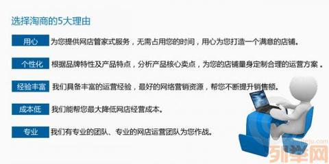 【(1圖)淘寶代運營,店鋪托管,店鋪代運營】- 濟南網站建設/推廣 - 濟南列舉網