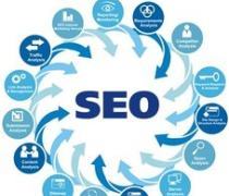 濟南網(wǎng)站建設熱賣促銷